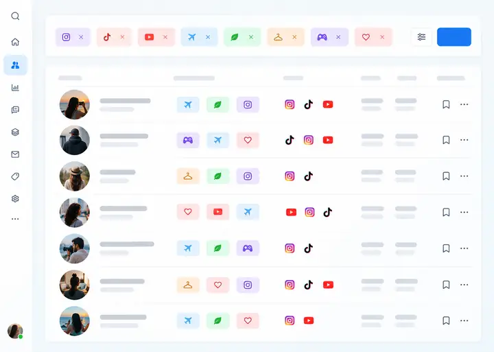 Creator relationship interface displaying tags and an organised profile list